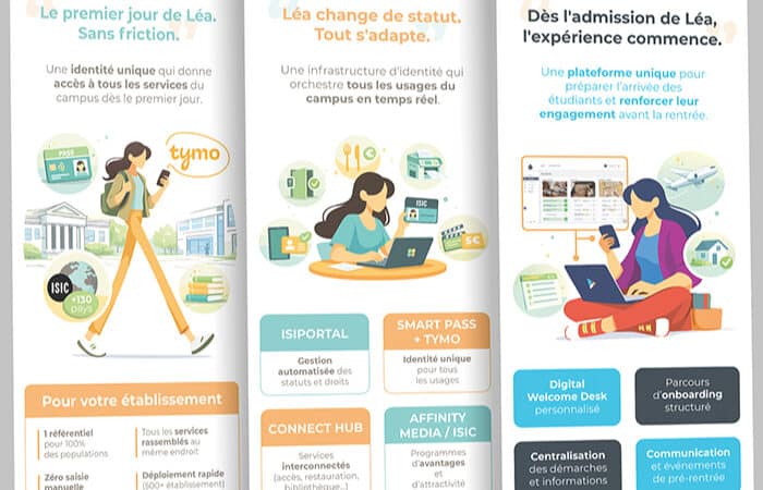 création de 3 kakémonos avec illustrations vectorielles créées sur mesure pour GYSC et le salon de l'étudiant par JA Design graphiste à Bordeaux